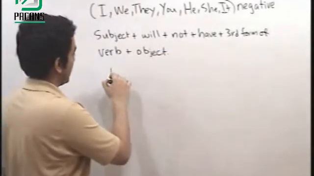 Future Perfect (Positive) in Urdu/Hindi by Canada Qualified смотреть онлайн