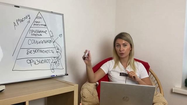 Пирамида маслоу устарела? Как просить у мужа деньги? смотреть онлайн