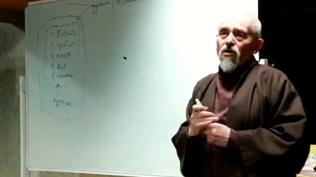 3 Дух Дзен Буддизм смотреть онлайн