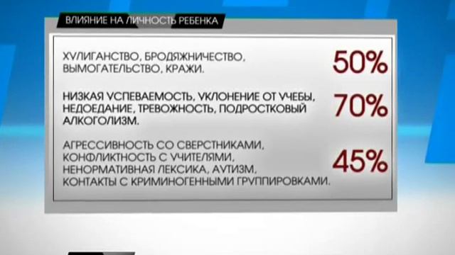 Спецрепортаж: Воспитанники Переясловской спецшколы и Белореченской исправительной колонии смотреть онлайн