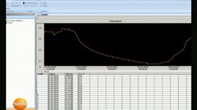 Dataloggers testo 174 смотреть онлайн