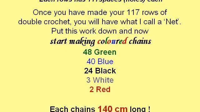 Crochet Davidson of Tulloch Tartan Blanket смотреть онлайн