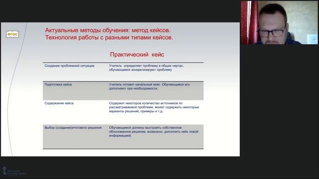 Современные методические аспекты преподавания предмета «Обществознание» смотреть онлайн