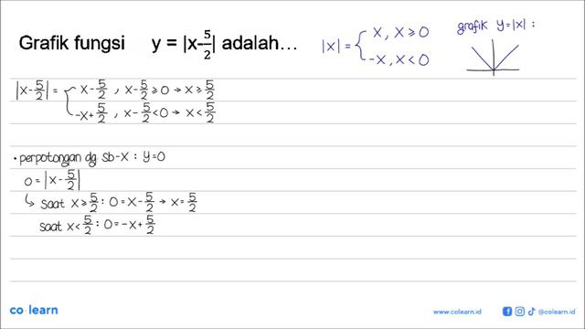 Grafik fungsi y = |x-5/2| adalah... смотреть онлайн