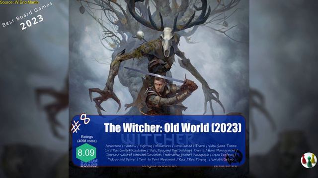 The 15 Best Board Games of 2023 - This Year's tabletop ranking so far (BGG) смотреть онлайн