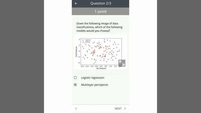 Introduction to Machine Learning week 1 Practice quiz answers | Duke University | Solutions Hub смотреть онлайн