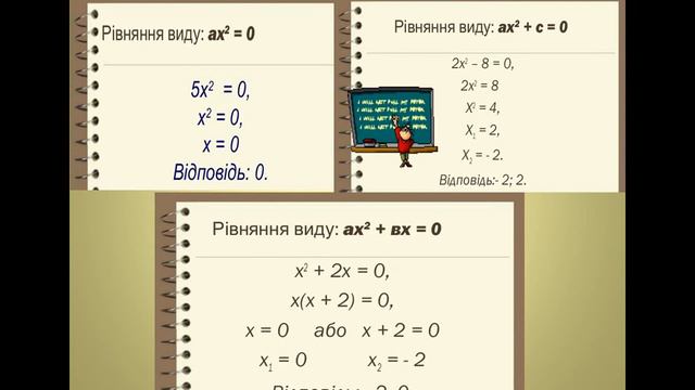 квадратні рівняння смотреть онлайн