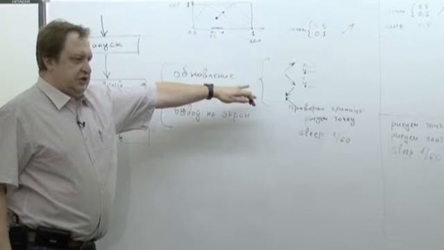 Лекция по разработке компьютерных игр смотреть онлайн