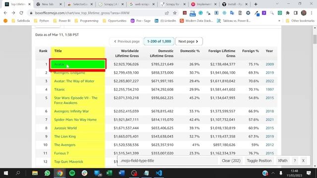 Get Started with Web Scraping Using Scrapy and Pydantic смотреть онлайн