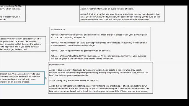 Mind Map with Alexander Blucher on The Daily Entrepreneur By Steve J. Scott and Rebecca Livermore смотреть онлайн