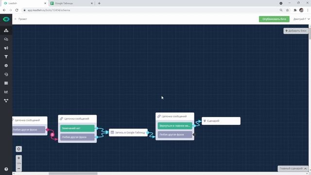 Как отправить данные чат ботом из Гугл таблиц. Конструктор чат ботов для бизнеса в Телеграм смотреть онлайн