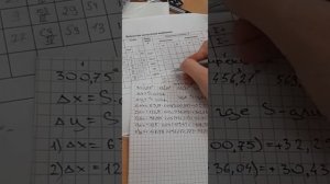 геодезия , ведомость выч. коорд. (приращение коорд.) 1 часть