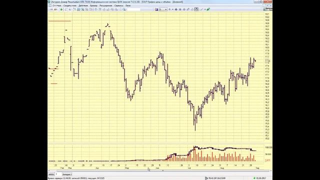 01-09-2017 Брифинг в 11:15 смотреть онлайн
