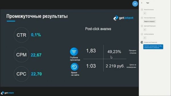 Методы оптимизации рекламной кампании _ Кейс_ финансовые услуги.mp4