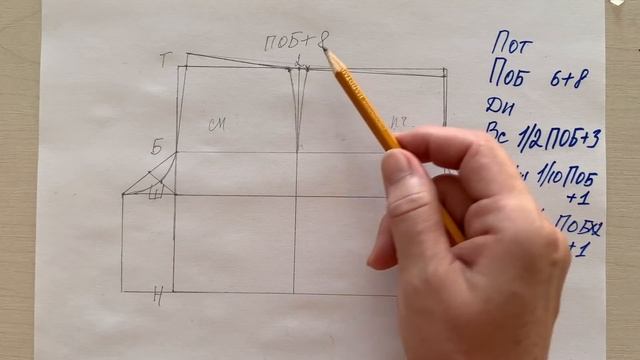 Построение выкройки широких шорт с карманами смотреть онлайн