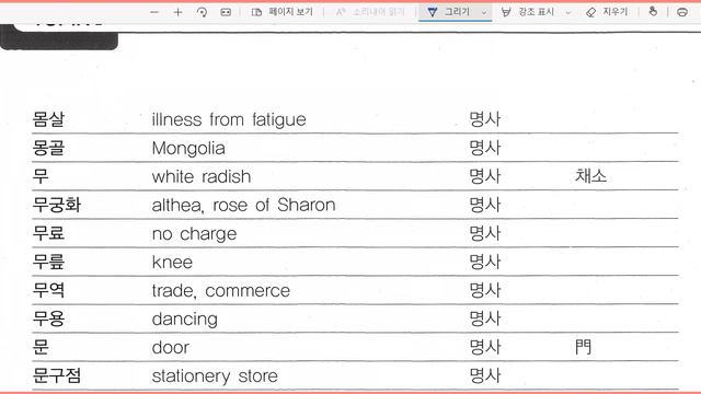 Kelas Bahasa Korea TOPIK I 단어 기사부터 성함까지 Belajar Bahasa Korea bersama Mr. Park смотреть онлайн