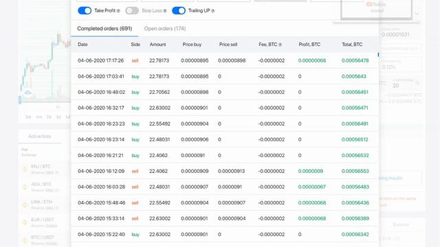 Новые функции ботов Bitsgap - Take Profit, trailing Stop-Loss и усовершенствованное закрытие бота смотреть онлайн