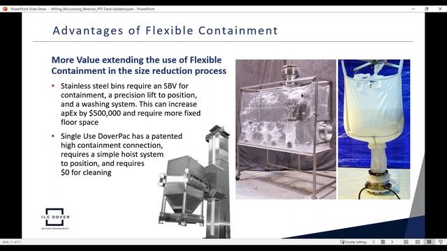 Milling And Micronizing Pharmaceutical Powders In High Containment