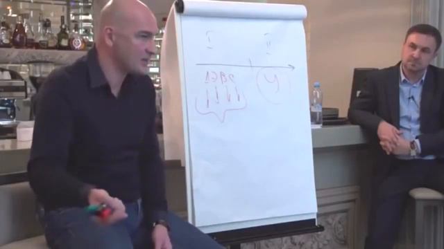 О дисциплине в достижении целей! Радислав Гандапас смотреть онлайн