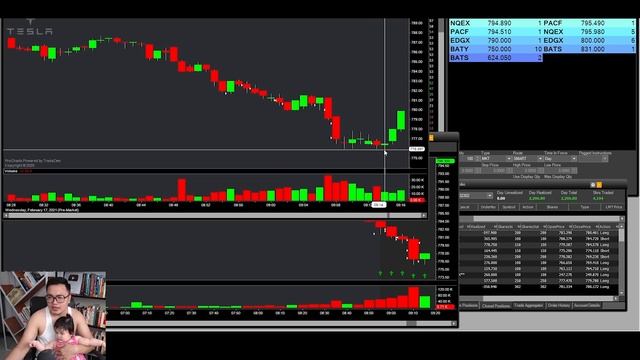My Favorite REVERSAL Strategy (Day Trading Recap) | Buhay Stock Trader смотреть онлайн