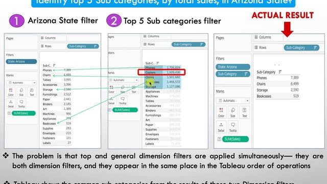 Tableau Learning - Order of Operations In Tableau | Tableau Tutorial смотреть онлайн