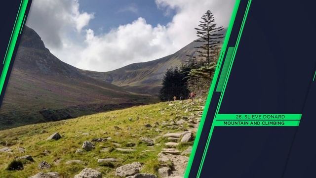 "NORTHERN IRELAND" Top 50 Tourist Places | Northern Ireland Tourism