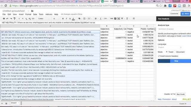 125. Analyzing the Sentiment of the Tweets and Text смотреть онлайн