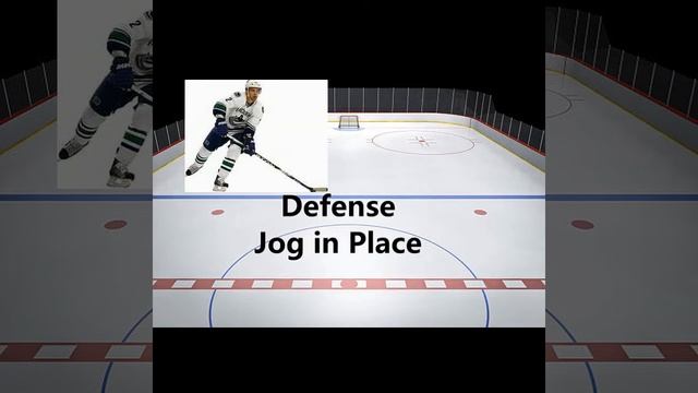 Virtual Ice Hockey (Great PE exercise game) смотреть онлайн