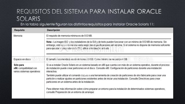 Oracle Solaris 11 смотреть онлайн