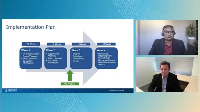Make confident decisions with comprehensive Oracle Cloud ERP analytics | CloudWorld 2022 смотреть онлайн
