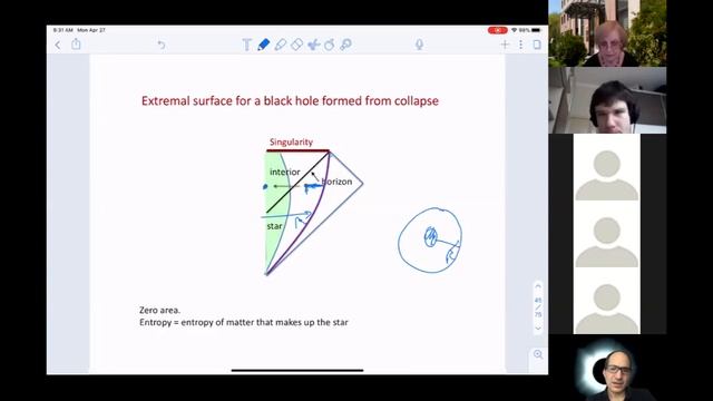 Juan Maldacena. The entropy of Hawking radiation and the information paradox смотреть онлайн