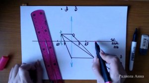 Построение изображения в собирающей линзе