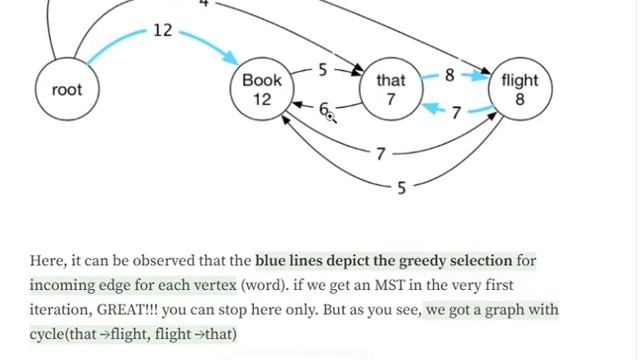Chu-Liu Edmonds Maximum Spanning Tree for Dependency parsing trees with example смотреть онлайн