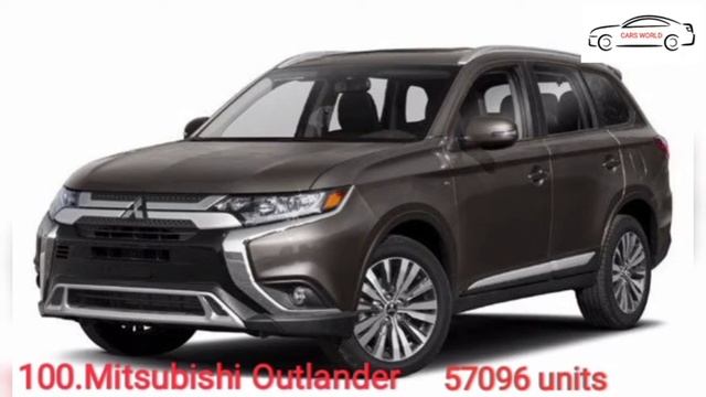 Top 200 Best Selling Cars in China?? 2020 (Full Year) смотреть онлайн