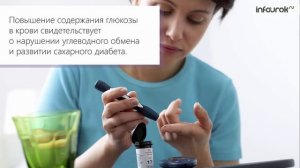 Моносахариды