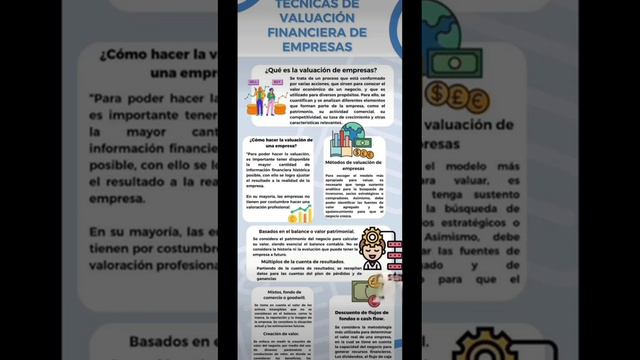 Tecnicas de valuación financiera смотреть онлайн