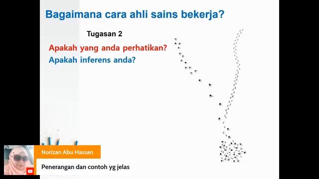 SLOT 1: IBSE :The Nature of Science (Siri 2) смотреть онлайн