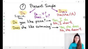 Вопросительные предложения в Present Simple с обычным глаголом