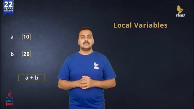 Variables in Java : Local Variable смотреть онлайн