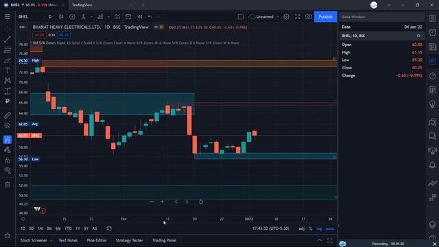 Volume Based Support & Resistance Zone | TA Tutorial Part - 115. смотреть онлайн