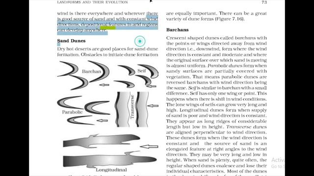 Ch 7 Part 3 |Ch 8 Composition and Structure of Atmosphere - Geography NCERT Class 11 | Vardhman Jai смотреть онлайн