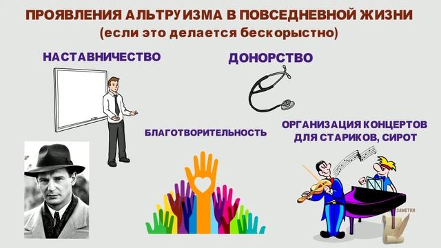 Альтруизм. Существуют ли альтруисты?
