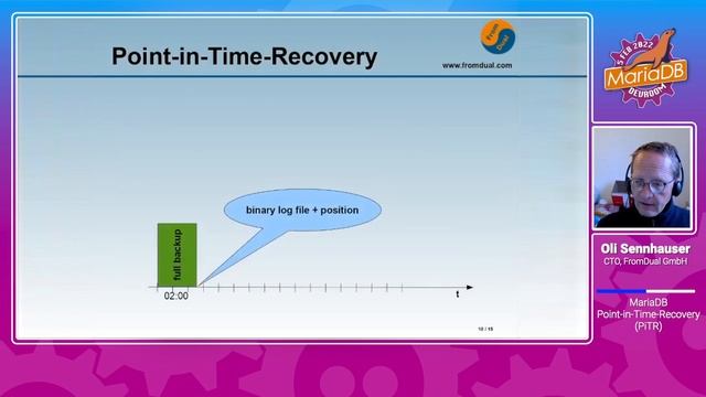 MariaDB Point-in-Time-Recovery - Oli Sennhauser - FOSDEM 2022 смотреть онлайн