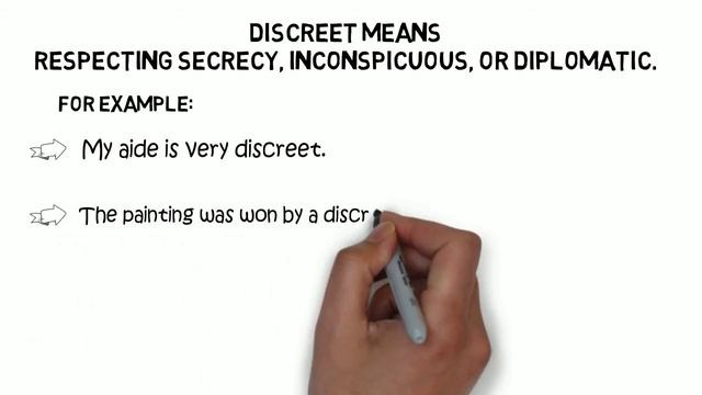 Discrete or Discreet? смотреть онлайн