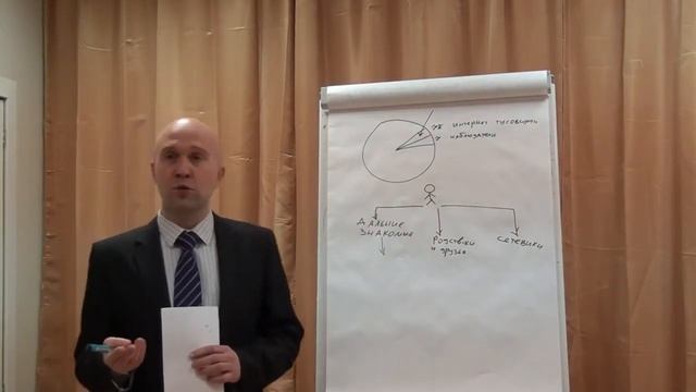 Школа по построению команды в Едоше. Москва, Дмитрий Косулин смотреть онлайн