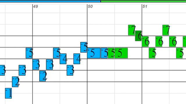 The Ballad Of St Anne's Reel - Chromatic Harmonica, key of C смотреть онлайн