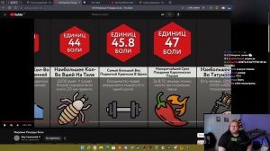 T2X2 СМОТРИТ: Мировые Рекорды Боли | Мир Сравнений