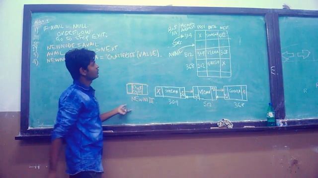 Doubly linked list - Inserting a new node at Beginning (Hindi ) смотреть онлайн