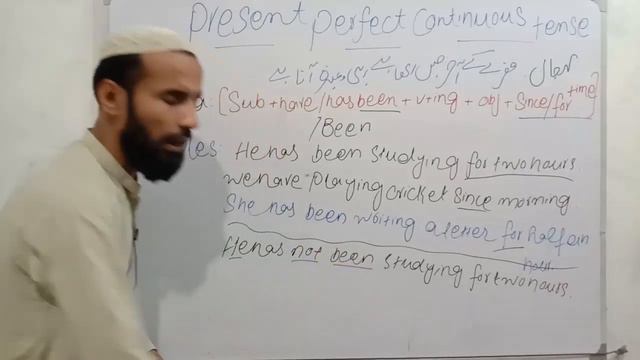 Present Perfect Continuous Tense In English with Examples in Urdu | English Tenses in Urdu смотреть онлайн