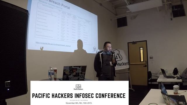 Day 2 - 05 - Medical Records and Default Passwords - Qasim Ijaz смотреть онлайн